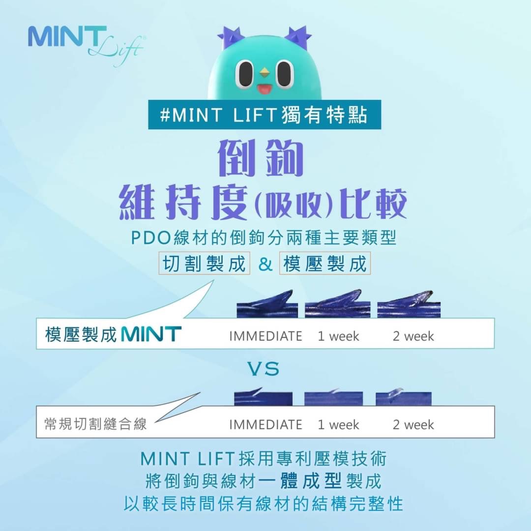 神力拉提, MINT, 秘特拉提線 神力拉提, MINT, 秘特拉提線