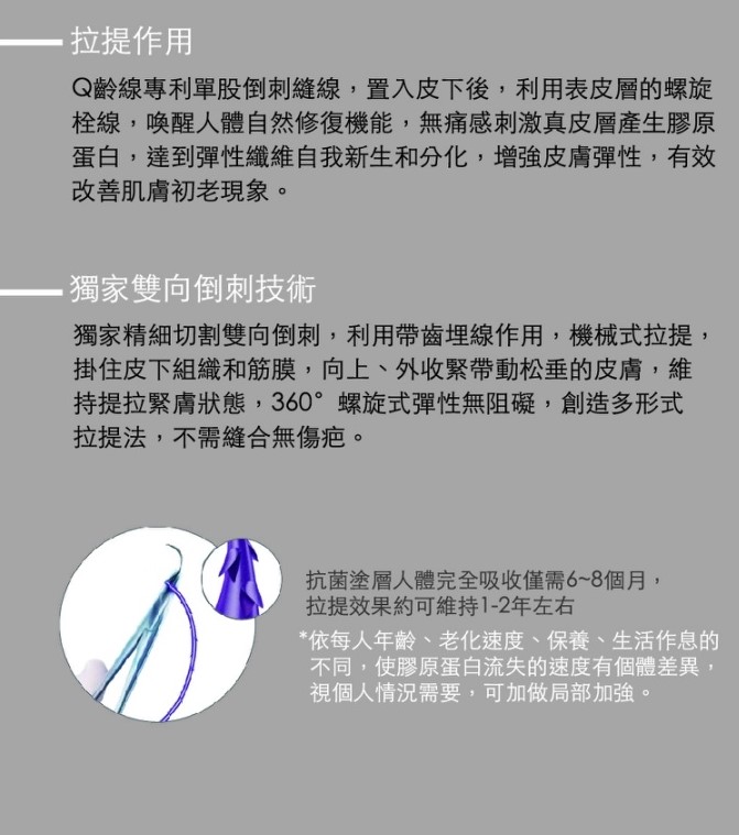 Q齡線, Quill 作用原理 Q齡線, Quill 作用原理