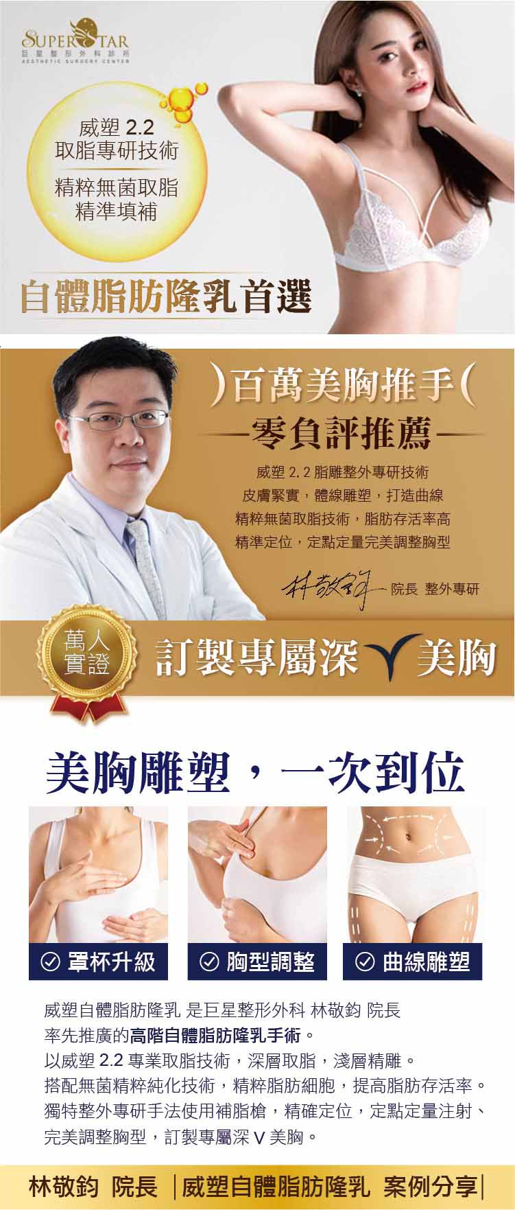 自體脂肪隆乳, 威塑抽脂, 下巴抽脂, 雙下巴抽脂, 臉部抽脂, 大腿抽脂, 腹部抽脂, 副乳抽脂, 手臂抽脂