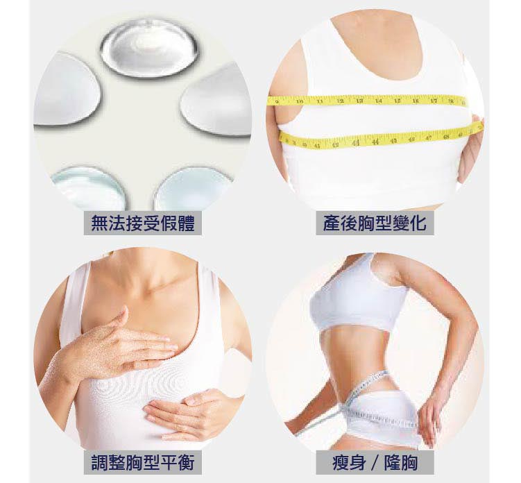 那些人適合自體脂肪隆乳手術
